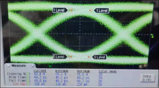 高速抖动测试实例分析的图7