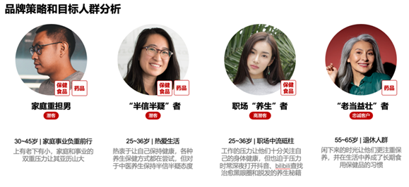 原文配图