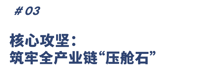 序号标题3.png