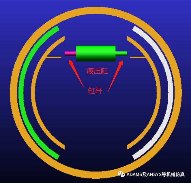 ADAMS鼓式制动器仿真的图13