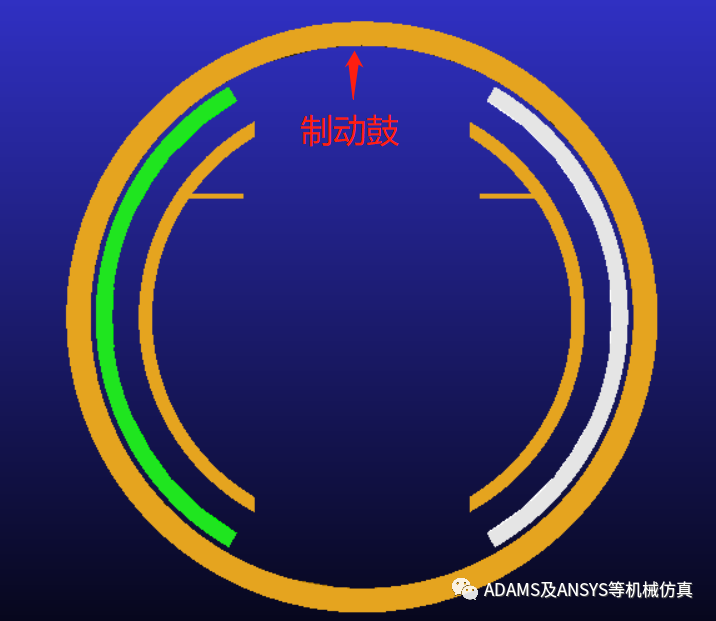 ADAMS鼓式制动器仿真的图11