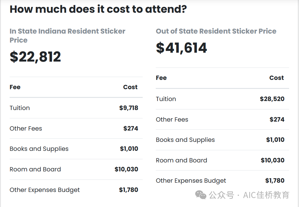 普渡大学西拉法叶分校在哪里_普渡大学西拉法叶校区_普渡大学西北