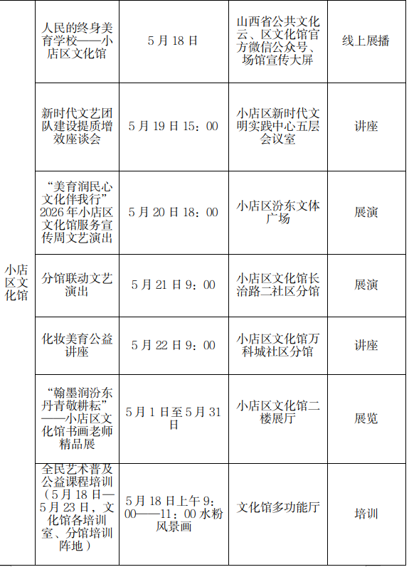 小店区1.png