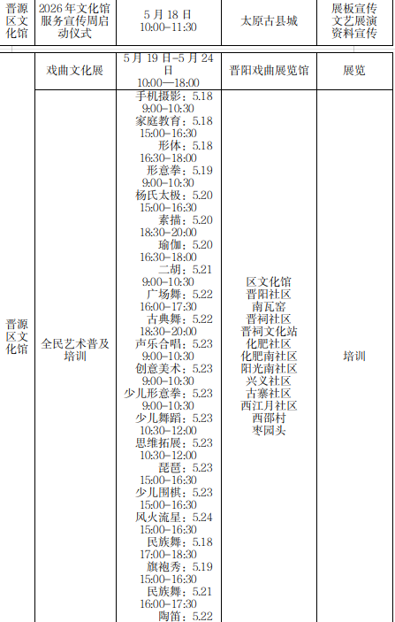 晋源区1.png