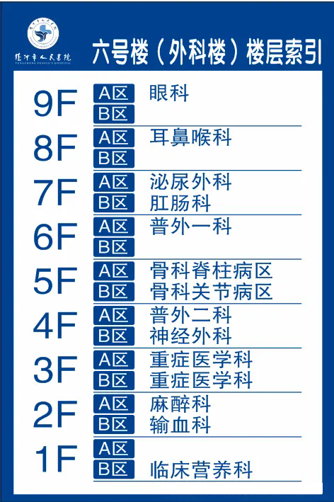 数字胃肠透视怎么做【新设备】数字胃肠机——全能型检查小助手_https://www.jmylbn.com_新闻资讯_第21张