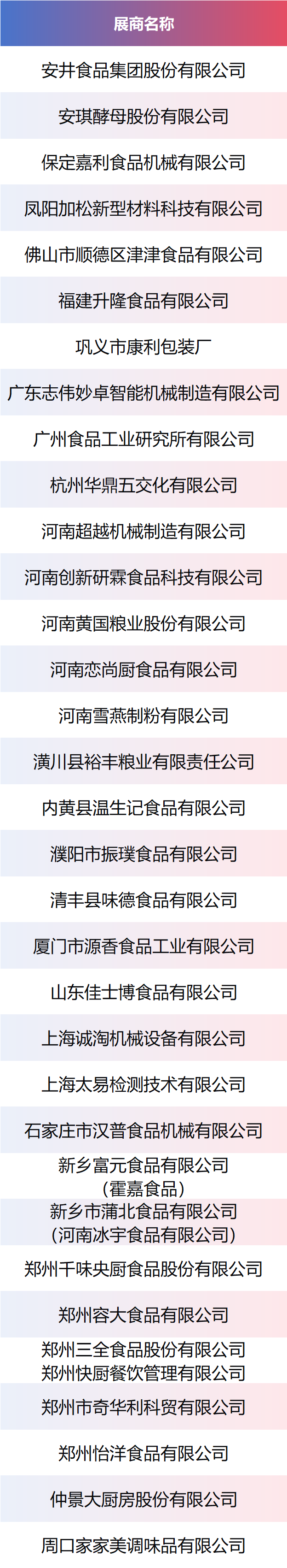 2025年中国郑州第18届冻品展览会（欢迎申请展位）