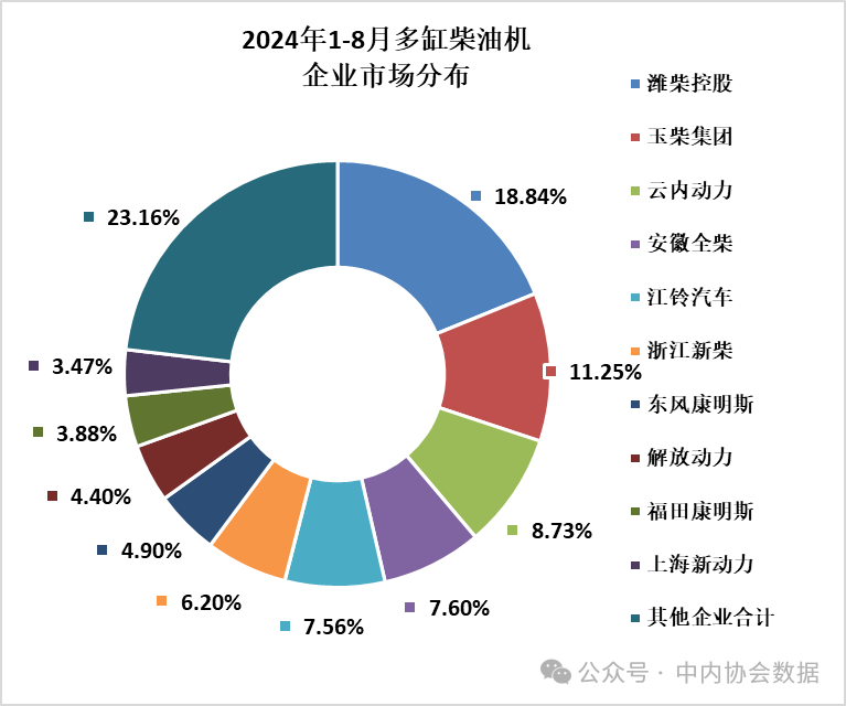 广西内燃机网站建设_(广西壮族自治区汽车内燃机质量检验站)