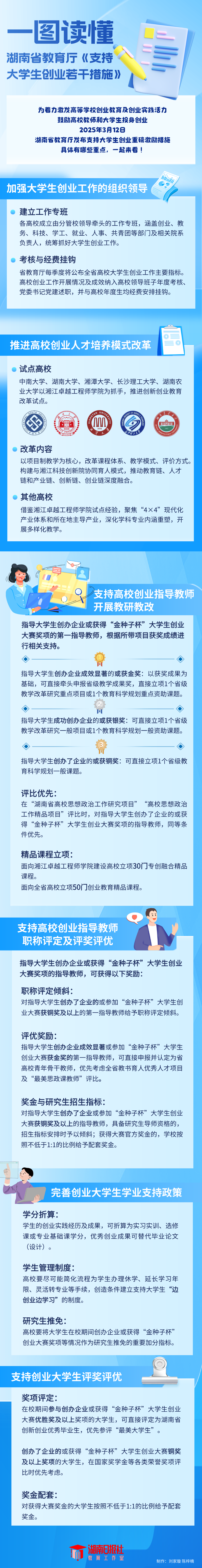 微信图片_20250407112246.png