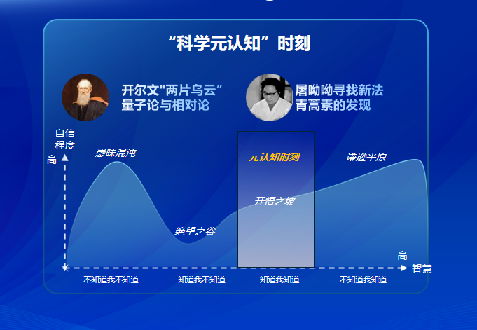 书生端砚AI科学发现平台 从斑马鱼到空天飞行器 多领域验证开启内测