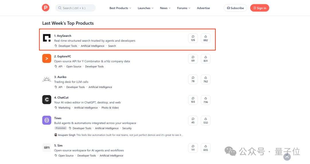 Agent专用AI搜索AnySearch登顶Product Hunt Token更省搜更准
