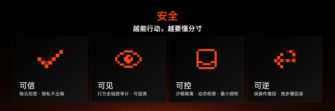 上海阶跃星辰发布全球首个智能体原生操作系统Step AOS 2026