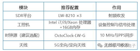 CSI指纹-1.png