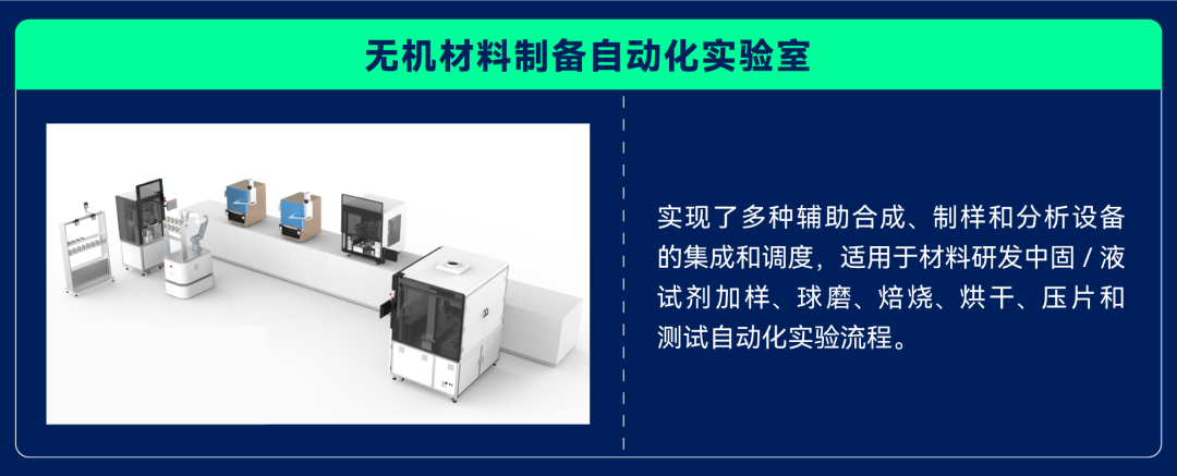 实验室智能化自动化解决方案