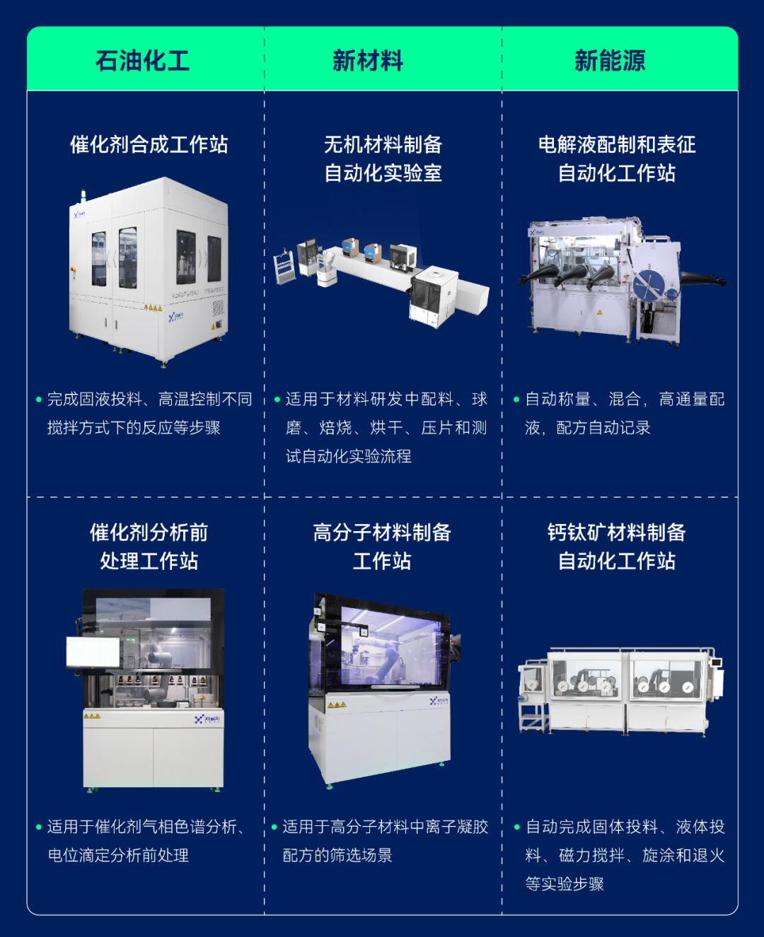 华体会官网满分网支持能源與交叉材料前沿國際會議成功舉辦