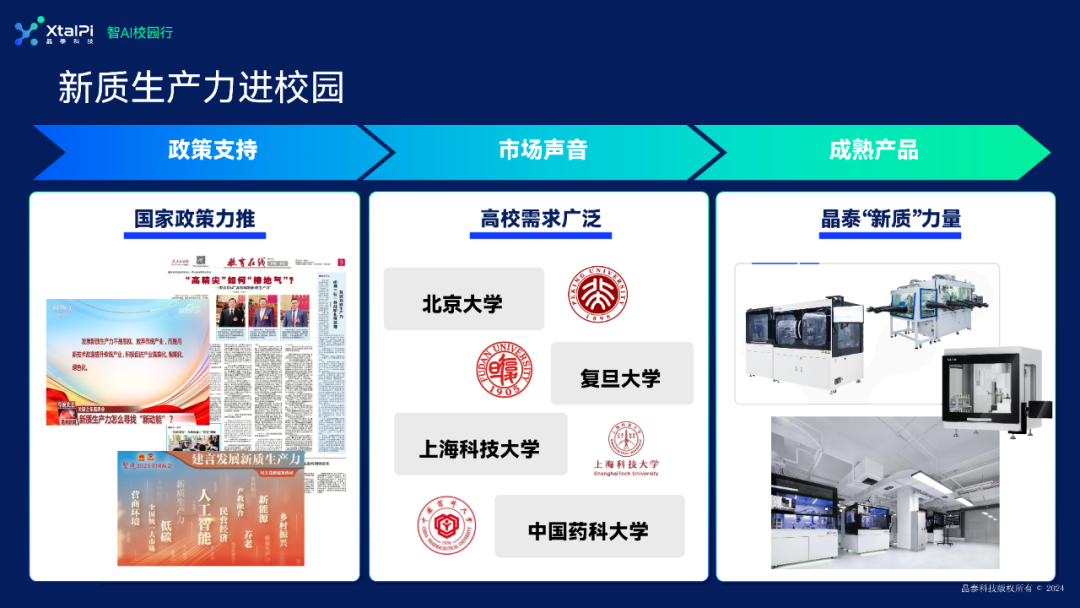 智AI校園行 | 大連理工大學站，AI+Automation賦能高校教育高質量發展