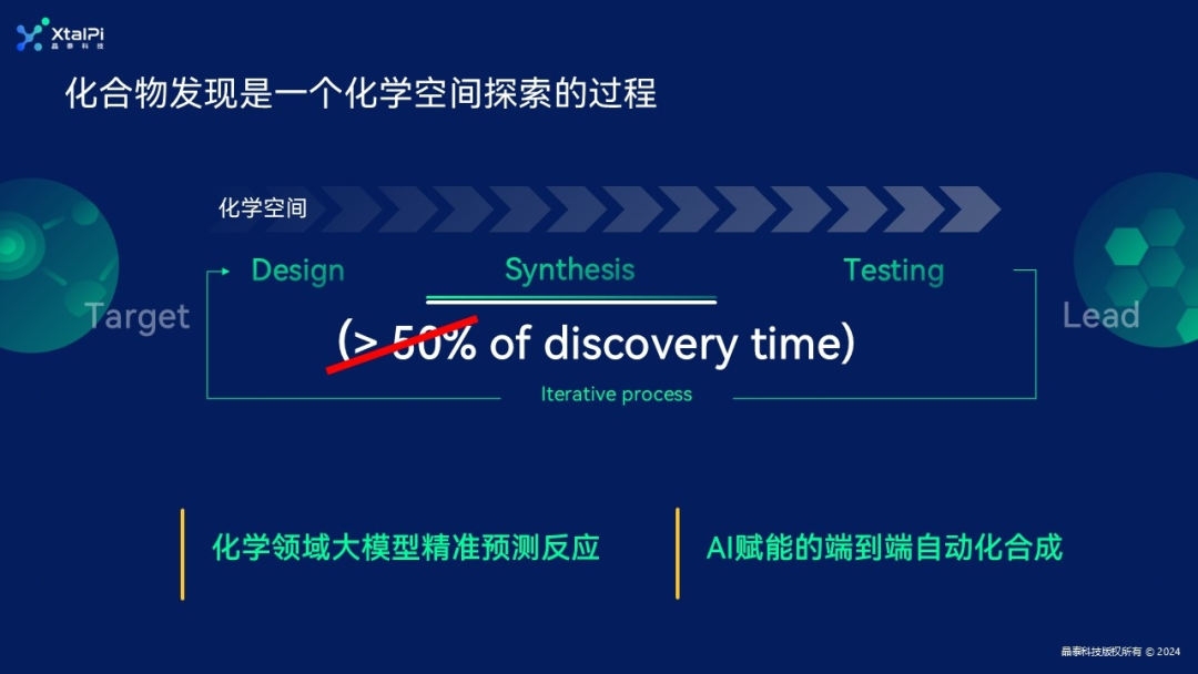 人工智能+機器人賦能材料智能研發