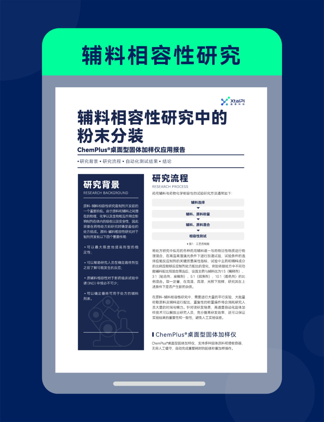 ChemPlus®桌麵型固體加樣儀，全自動固體加樣稱量解決方案