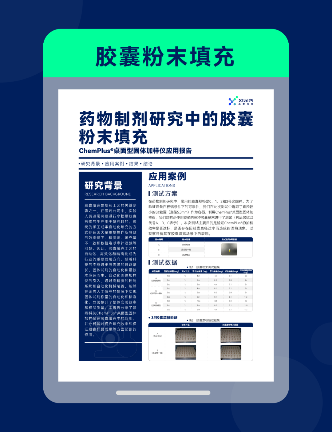 ChemPlus®桌麵型固體加樣儀，全自動固體加樣稱量解決方案