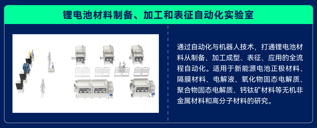 实验室智能化自动化解决方案