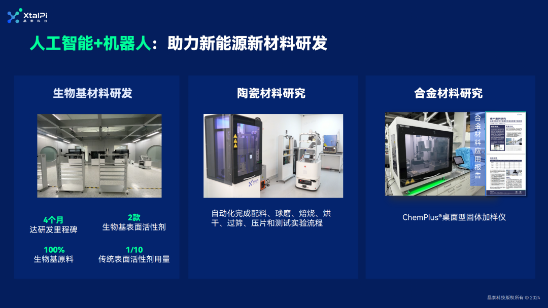 實(shí)驗(yàn)室里探乾坤，CPHI & PMEC China 2024 走進(jìn)晶泰科技