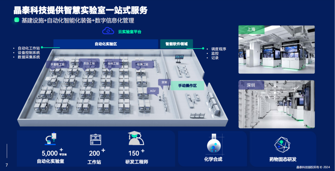 Nature論文｜AI加速合成新材料，自動化實驗室是<font class=