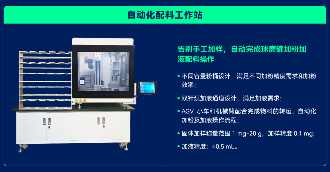 AI for Science | 無(wú)機(jī)材料制備自動(dòng)化解決方案