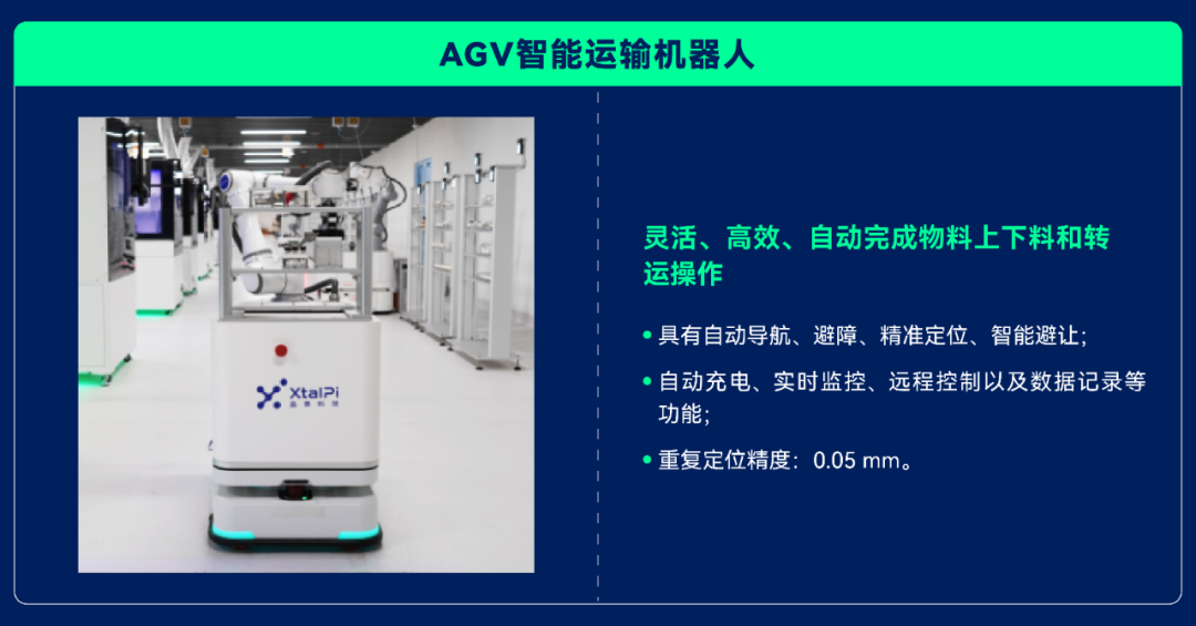 AI for Science | 無(wú)機(jī)材料制備自動(dòng)化解決方案