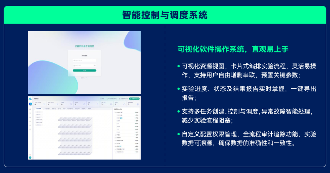 AI for Science | 無(wú)機(jī)材料制備自動(dòng)化解決方案