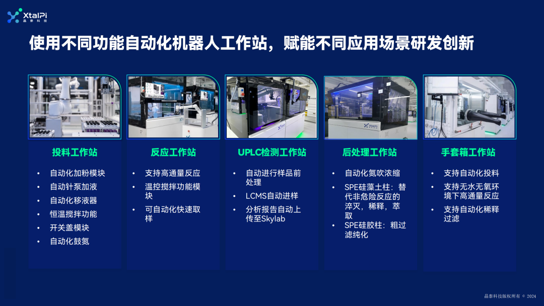 AI+Automation，開啟科研新范式持續(xù)賦能新基建