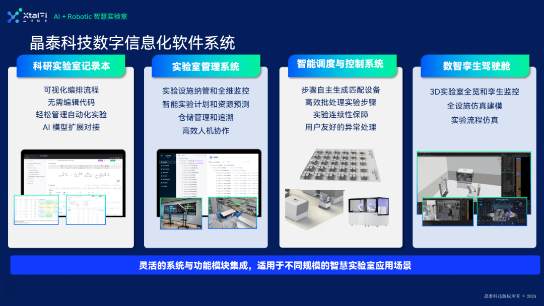 AI+Automation，開啟科研新范式持續(xù)賦能新基建