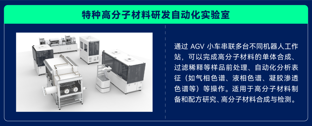 实验室智能化自动化解决方案