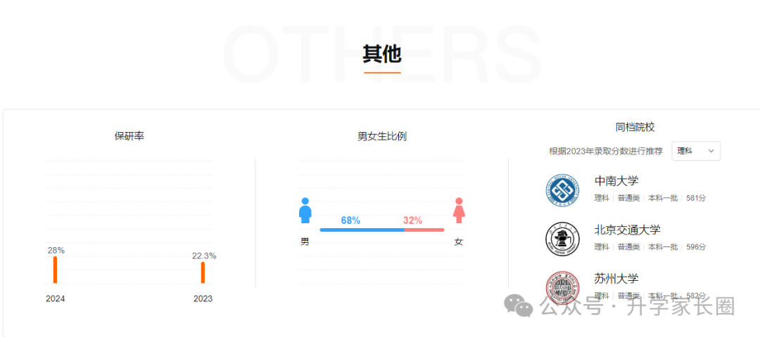 院校录取分数排名_各大院校录取分数线_2024年河套学院录取分数线(2024各省份录取分数线及位次排名)