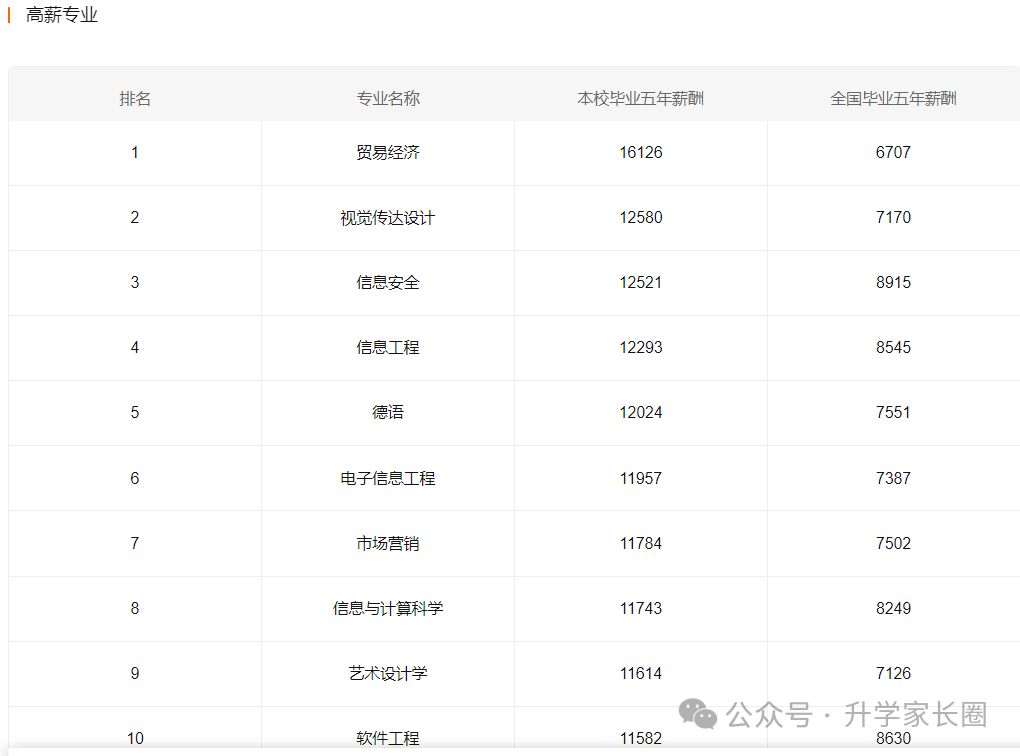 各大院校錄取分數線_院校錄取分數排名_2024年河套學院錄取分數線(2024各省份錄取分數線及位次排名)