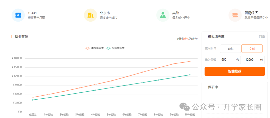 院校录取分数排名_各大院校录取分数线_2024年河套学院录取分数线(2024各省份录取分数线及位次排名)