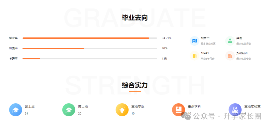 各大院校录取分数线_2024年河套学院录取分数线(2024各省份录取分数线及位次排名)_院校录取分数排名