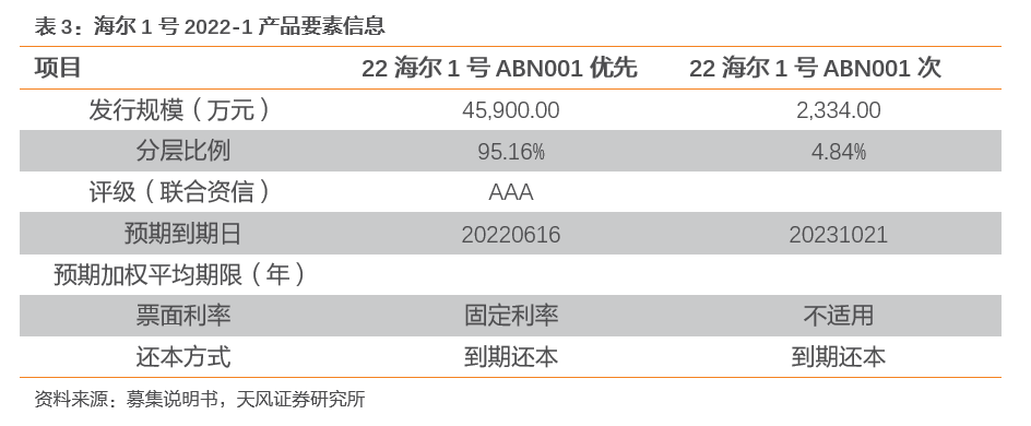 证券s是指的是什么意思