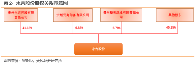 南京蘇教科印刷有限公司招聘_貴州包裝印刷有限公司_貴州華誠經(jīng)貿(mào)有限責(zé)低公司 概況