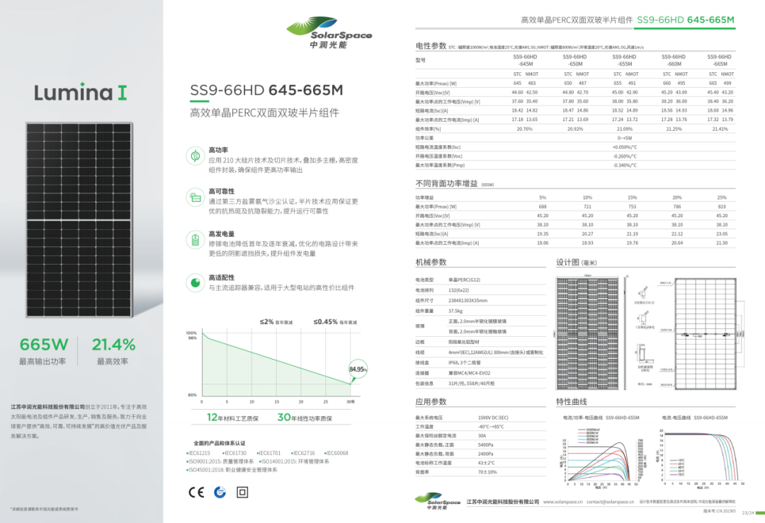 _润博高科集团董事长_润博能源