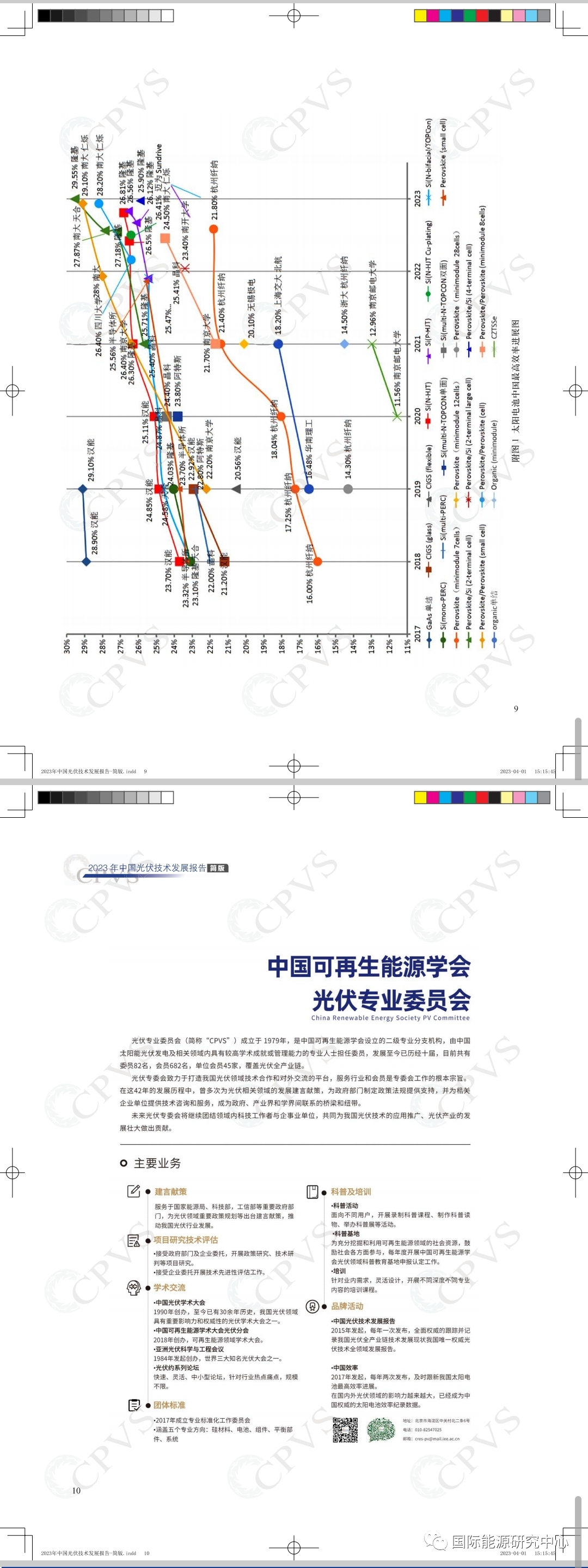 创新发展转型发展_光伏行业背景及发展报告_