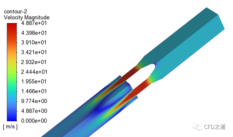 ANSYS Fluent案例｜节流管冲蚀的图29