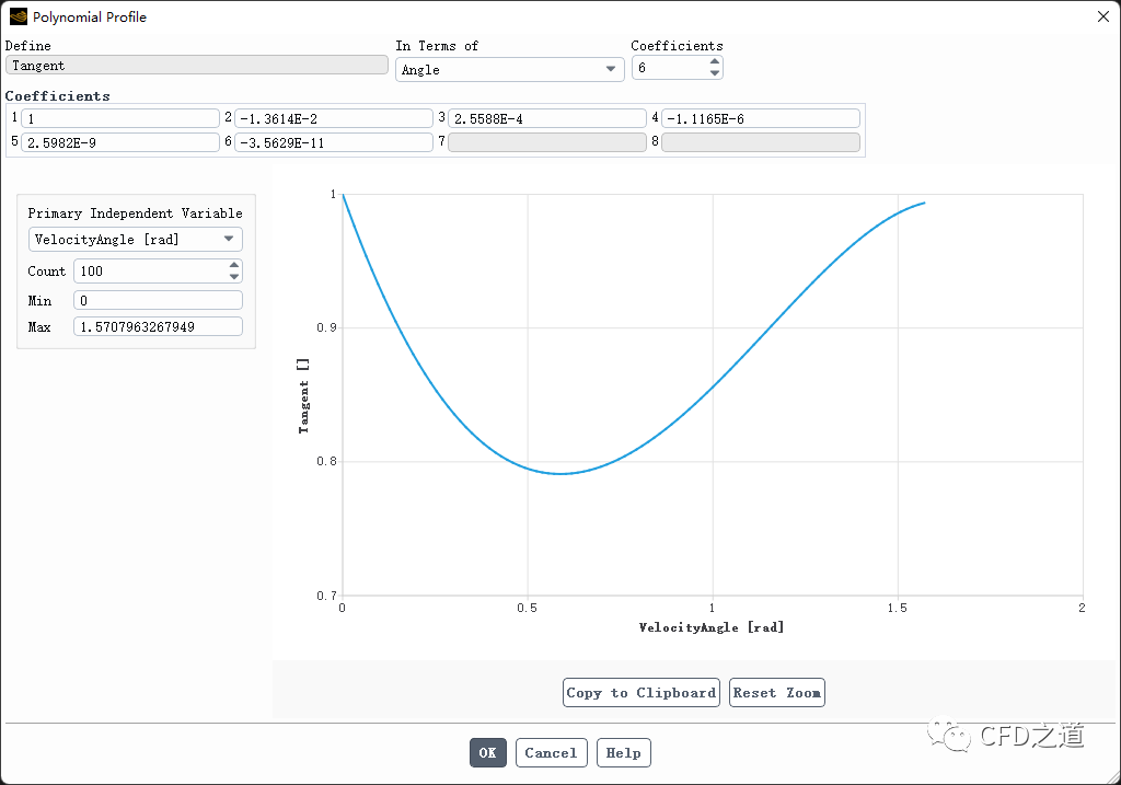 ANSYS Fluent案例｜节流管冲蚀的图22