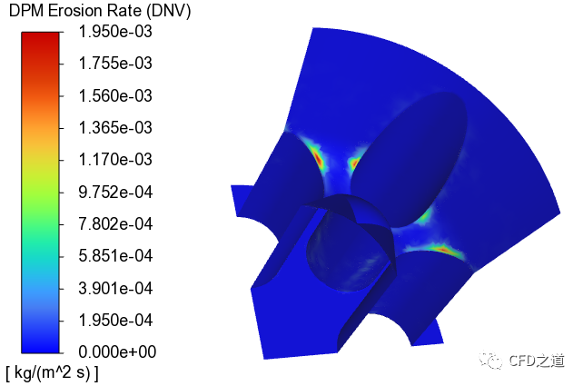 ANSYS Fluent案例｜节流管冲蚀的图35