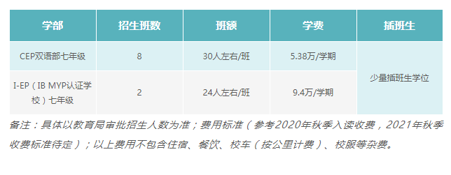 华南师范附属初级中学_华南师范大学附属外国语学校_茂名学院高州师范分院附属金阳学校