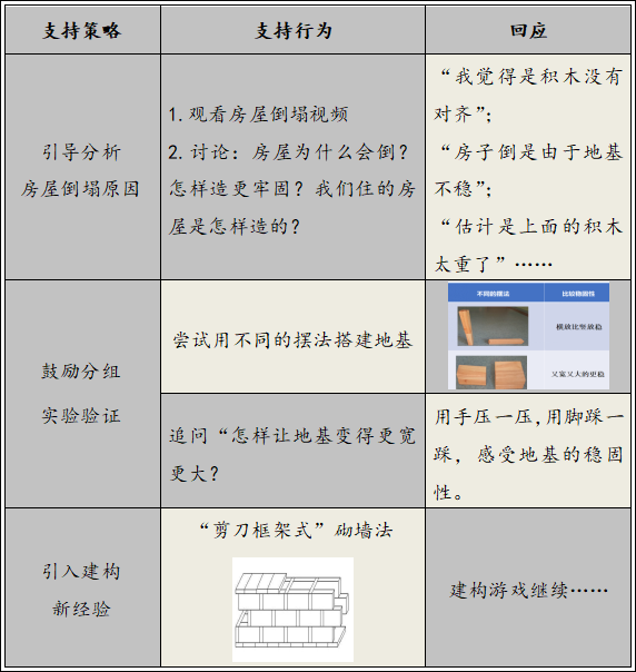 怎么获得优质回答_提交优质回答_领域优质回答经验分享