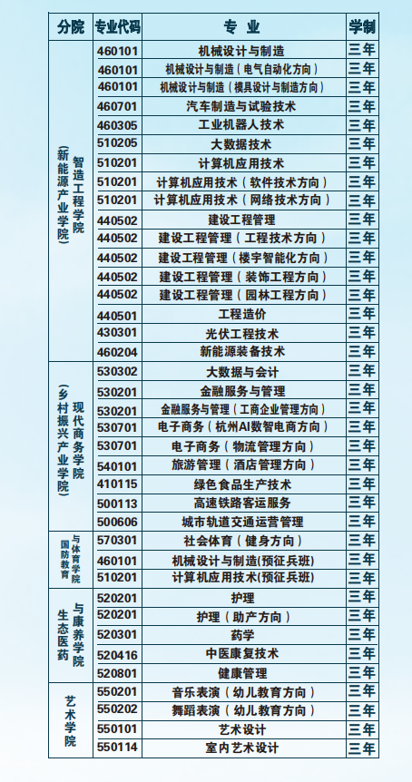 贵州工贸职业学院官网图片