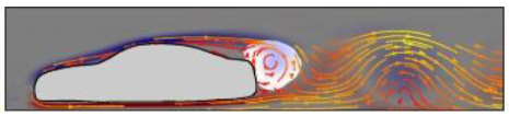 【流体仿真】具有空气动力学反馈的2D汽车轮廓的交互设计的图7