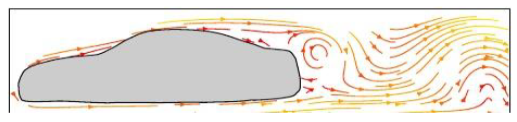 【流体仿真】具有空气动力学反馈的2D汽车轮廓的交互设计的图2