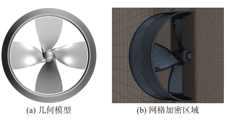 【数值模拟】基于改进体积力法的导管螺旋桨水动力性能的图7