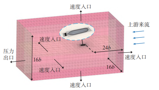 【数值模拟】基于改进体积力法的导管螺旋桨水动力性能的图3