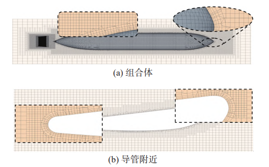 【数值模拟】基于改进体积力法的导管螺旋桨水动力性能的图4